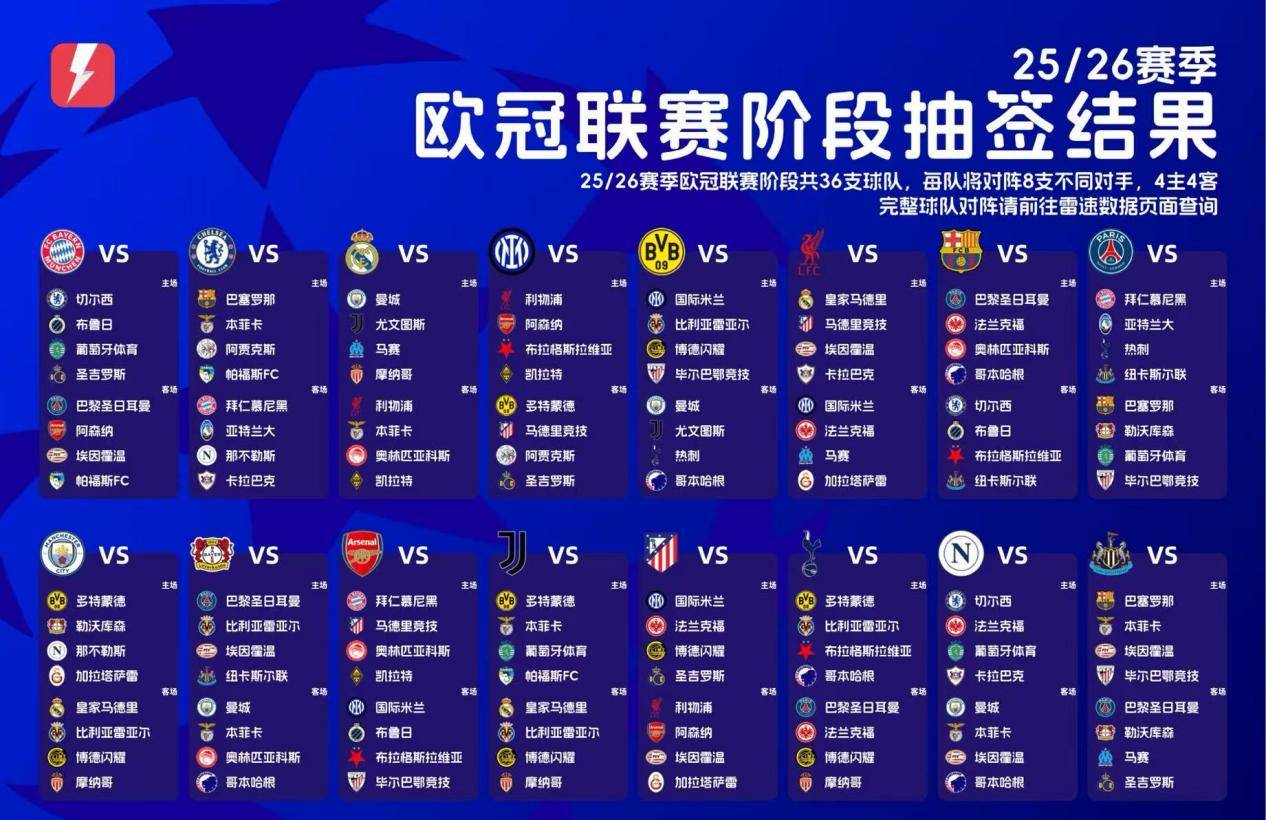 NBA常规赛赛程吃紧；AC米兰集结日绝杀压哨；态度坚定；年轻球员得到机会的简单介绍