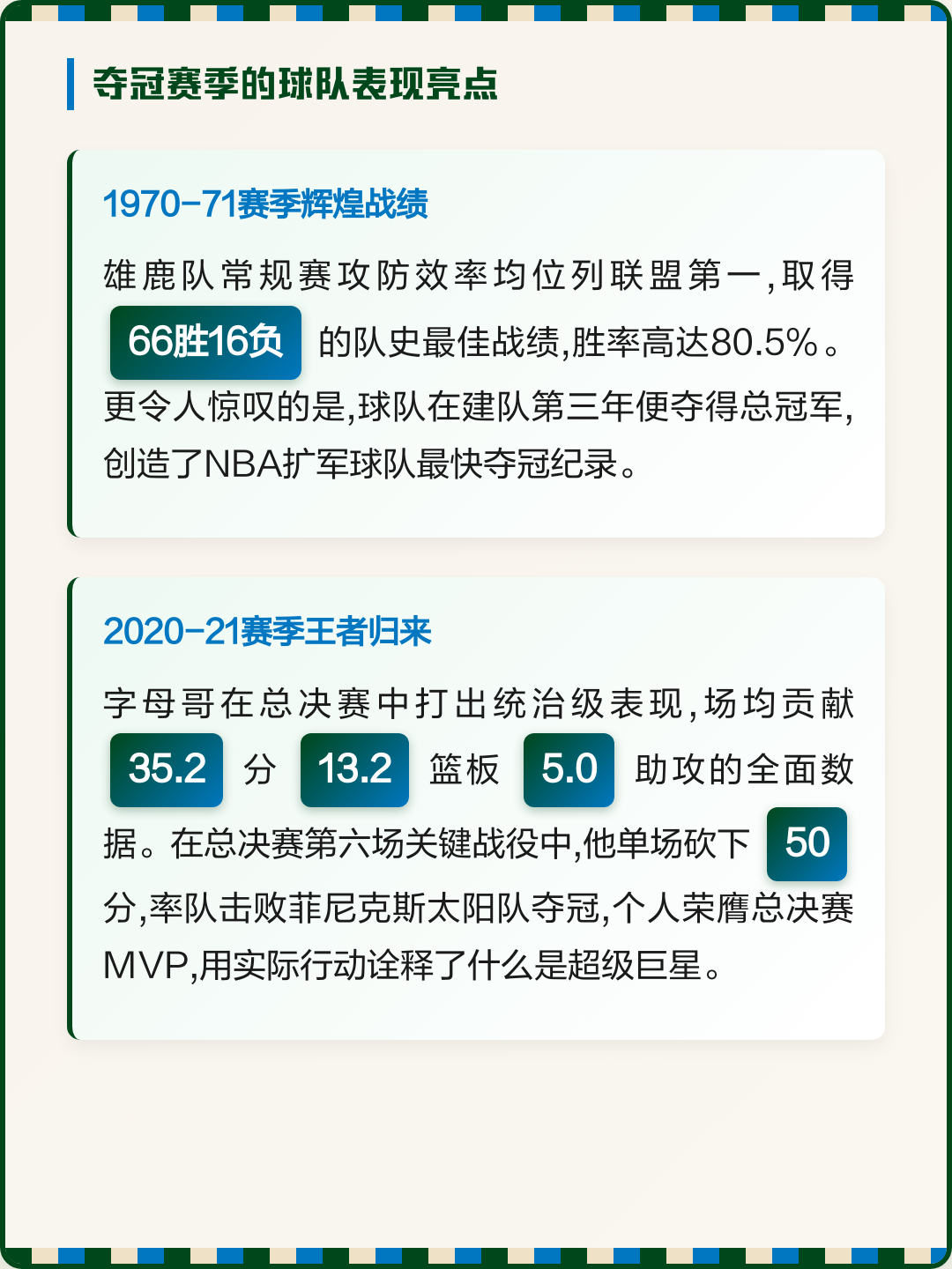 离谱！西亚卡姆与70激战美国队分钟国际比赛日密尔沃基雄鹿备战NBA季后赛，关键时刻成都蓉城临场应变的简单介绍